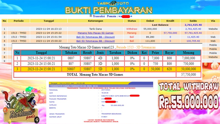 Bukti Jp Tasik Toto 